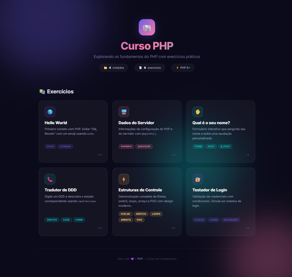 Painel de Estudos PHP