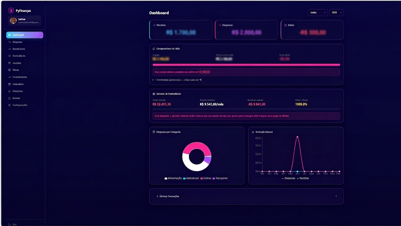 PyFinanças Dashboard Financeiro